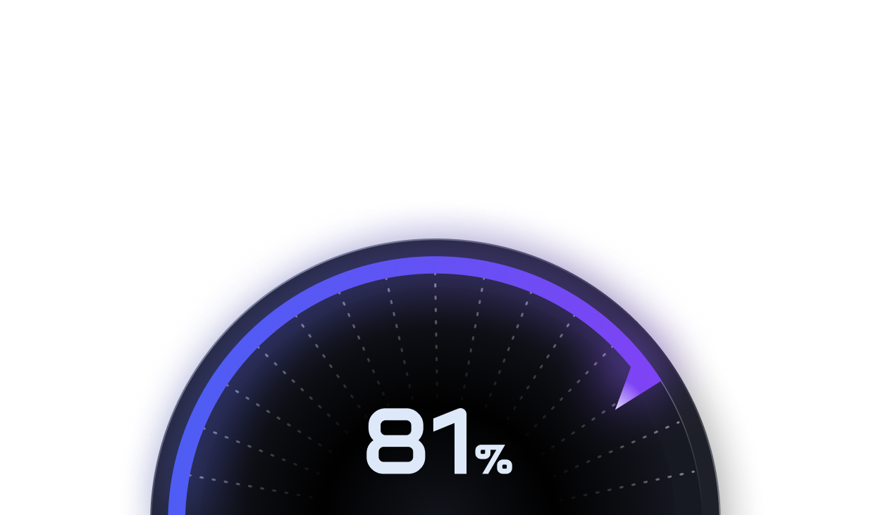 81% hit rate